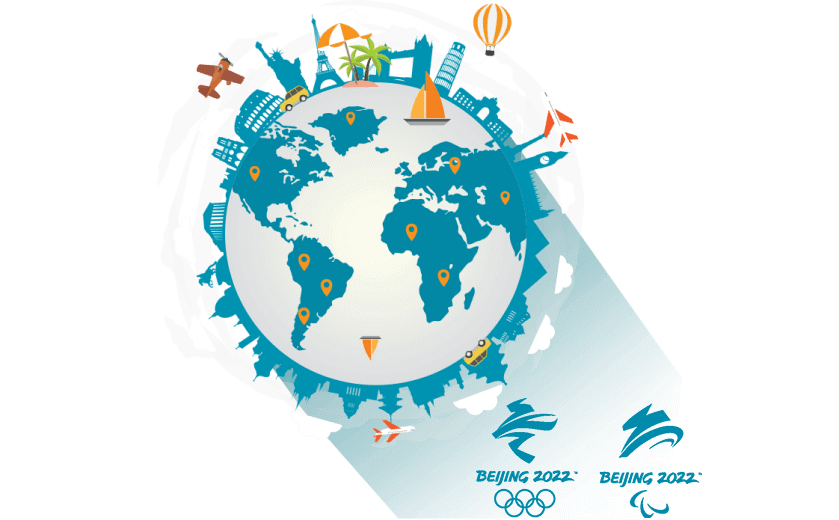 在中非共和国连接到中国的软件 - CNCN2